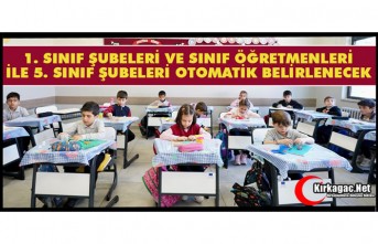 ŞUBELER ve SINIF ÖĞRETMENLERİ ARTIK e-OKULDAN...