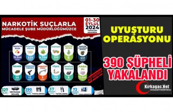 UYUŞTURUCU OPERASYONU 390 ŞÜPHELİ YAKALANDI